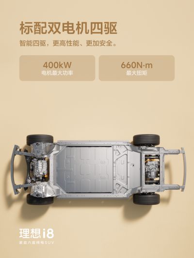 PT视讯社区_PT视讯汽车